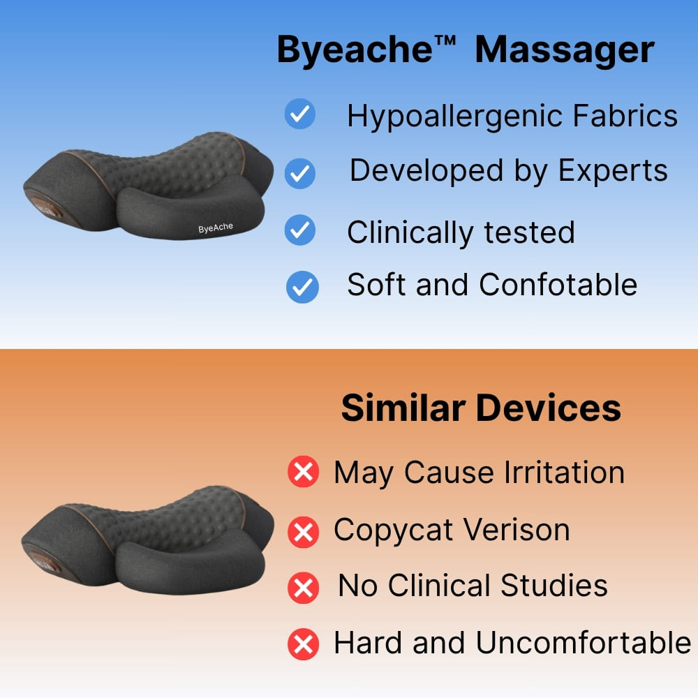 3-in-1-neck-massager-comparison-similar