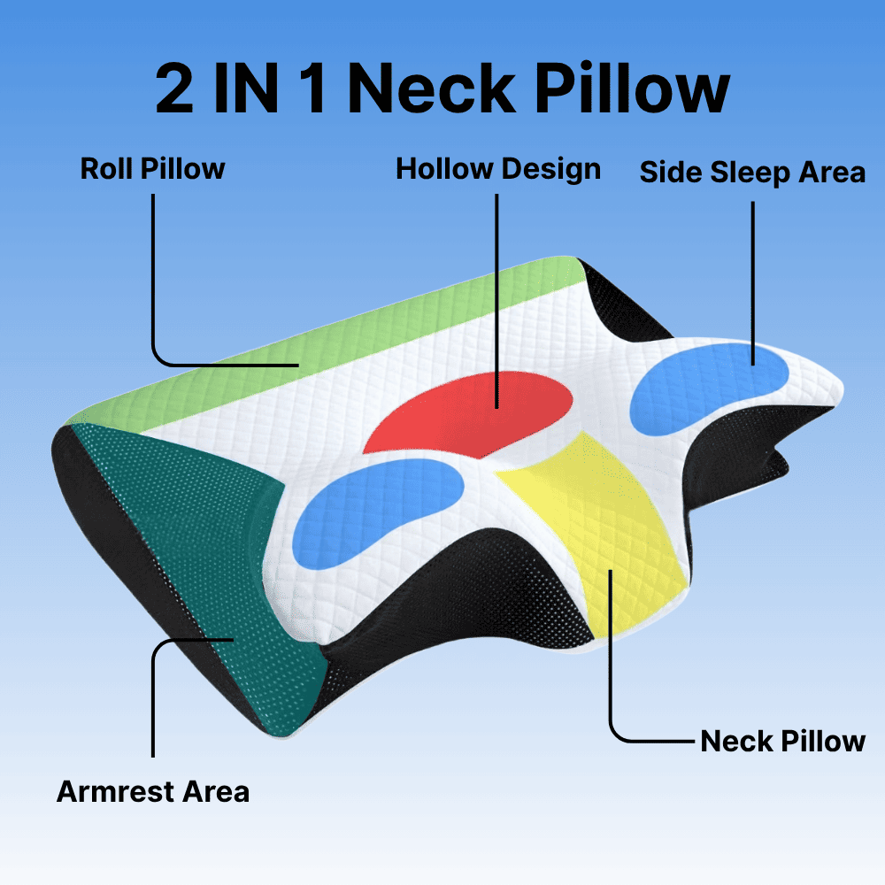 2-in-1 neck pillow with labeled parts on a blue background