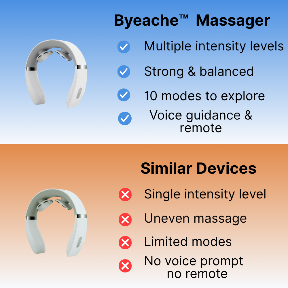 Byeache™ Neck Pulse Massager