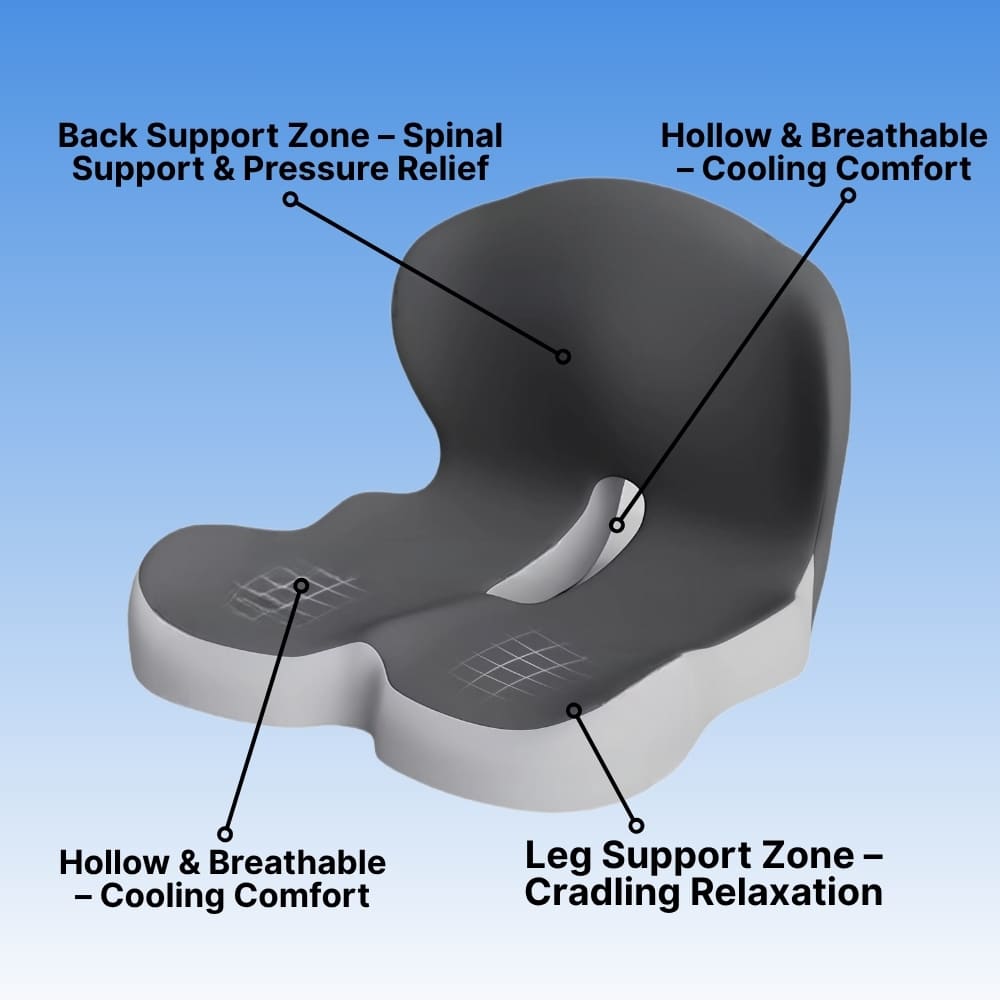 ByeAche™ All-in-One Orthopedic Seat & Back Cushion