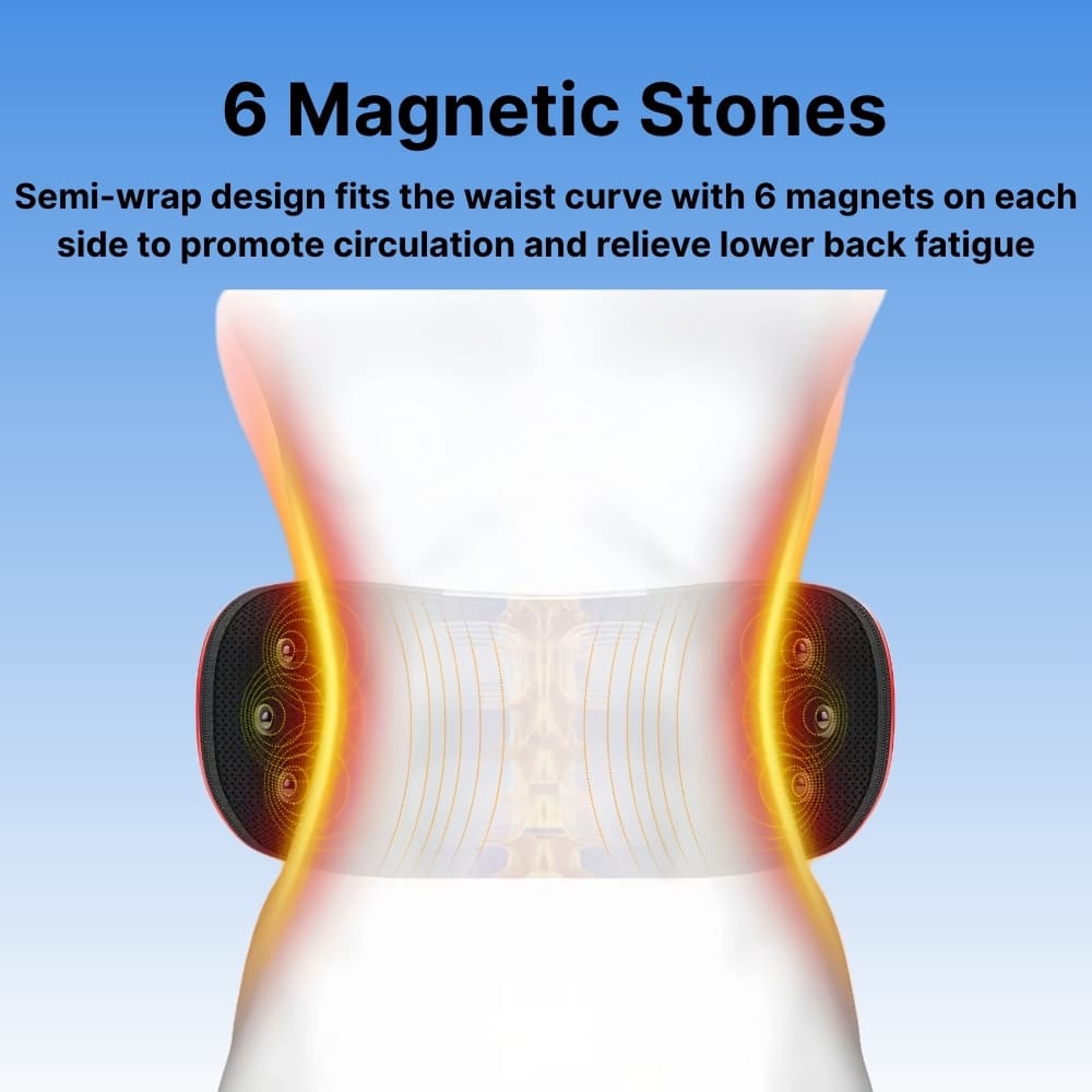 Magnetic waist support device with text on a blue background