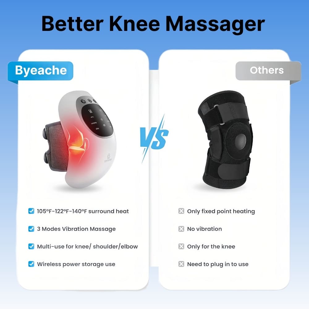 Byeache™ Heated Knee Massager for Arthritis Pain Relief