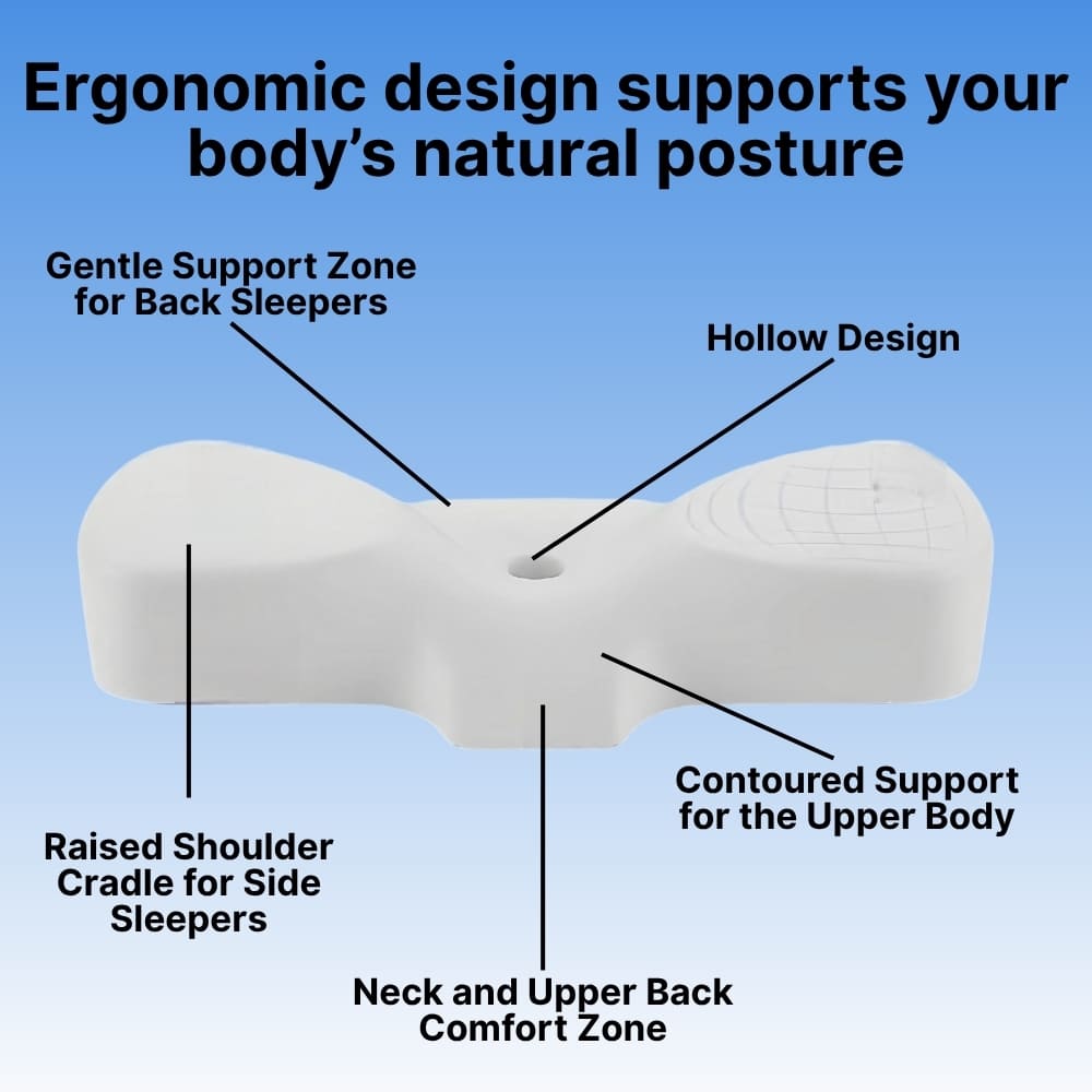 Byeache™ Memory Foam Neck Pain Relief Pillow