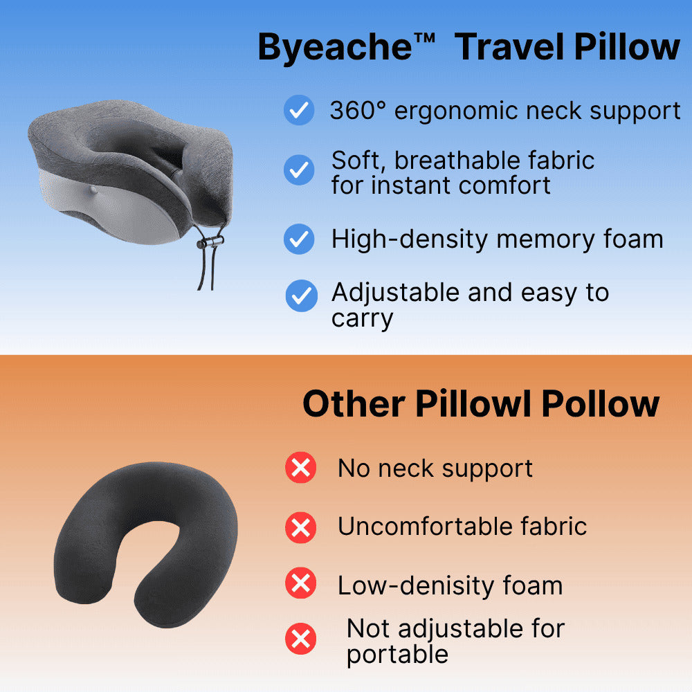 Byeache™ Memory Foam Neck pain Relief Travel Pillow