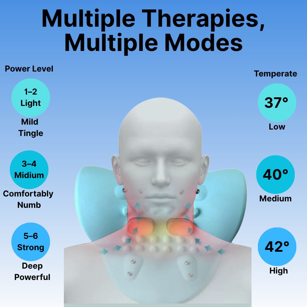 Multiple-neck-massager-therapy