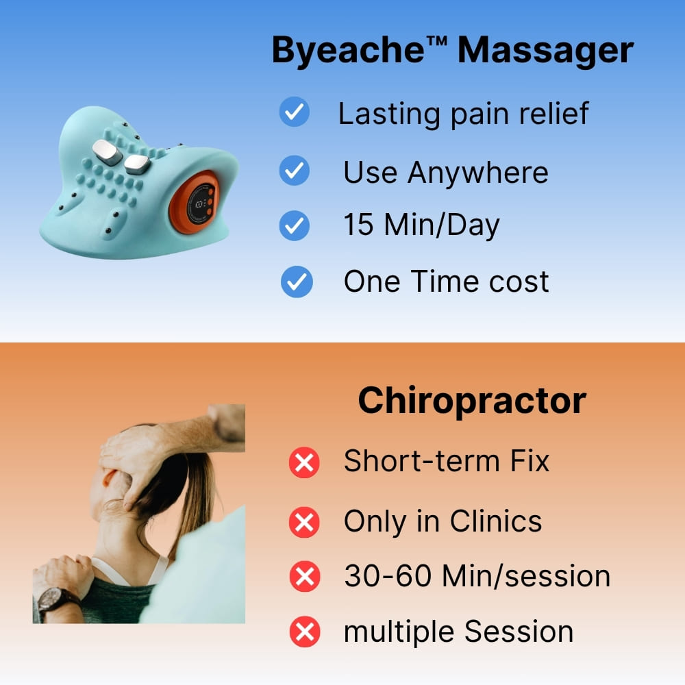 Neck-Massager-comparison-Chiropractor