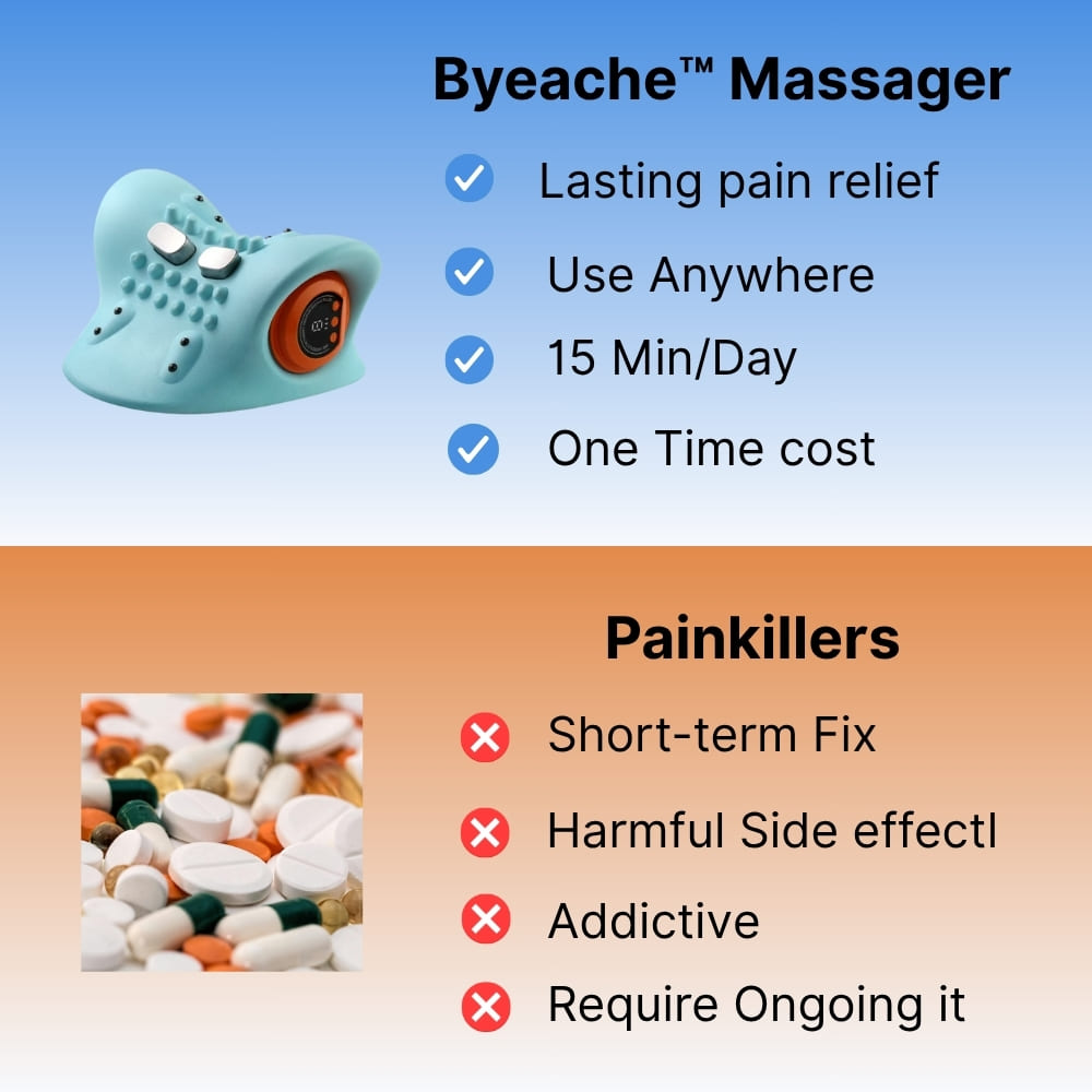 Neck-Massager-comparison-Painkillers