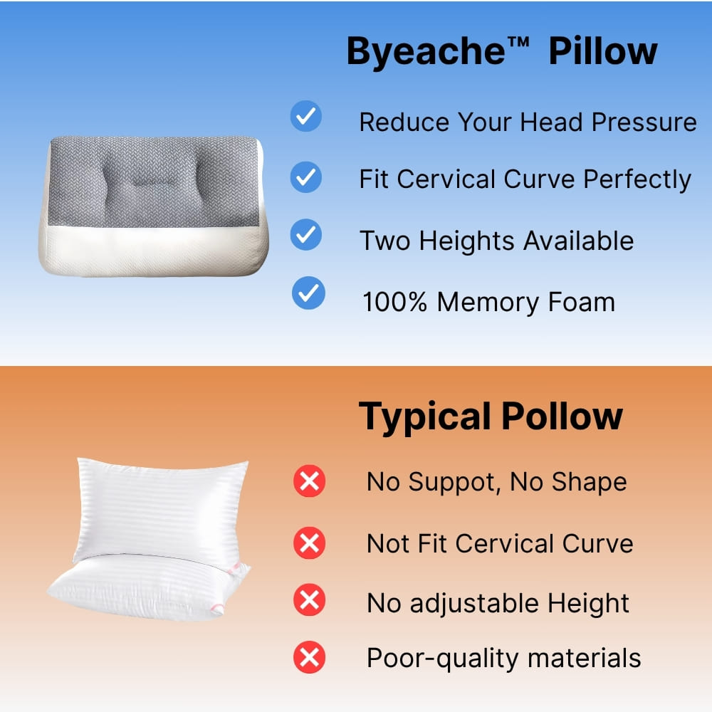 Byeache™ Orthopedic Cervical Pillow – Neck Support, Pain Relief & Snore Reduction for All Sleep Positions