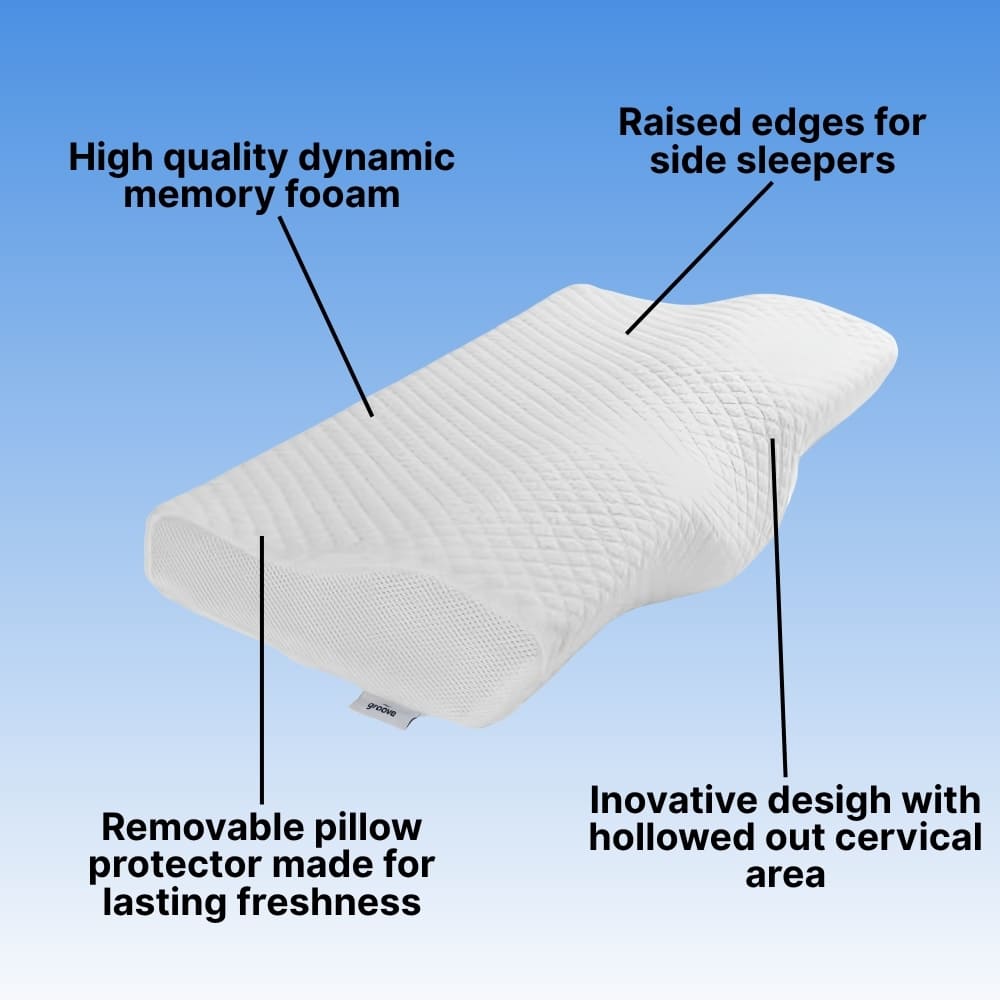 Byeache™ Orthopedic Pillow for Neck Pain Relief