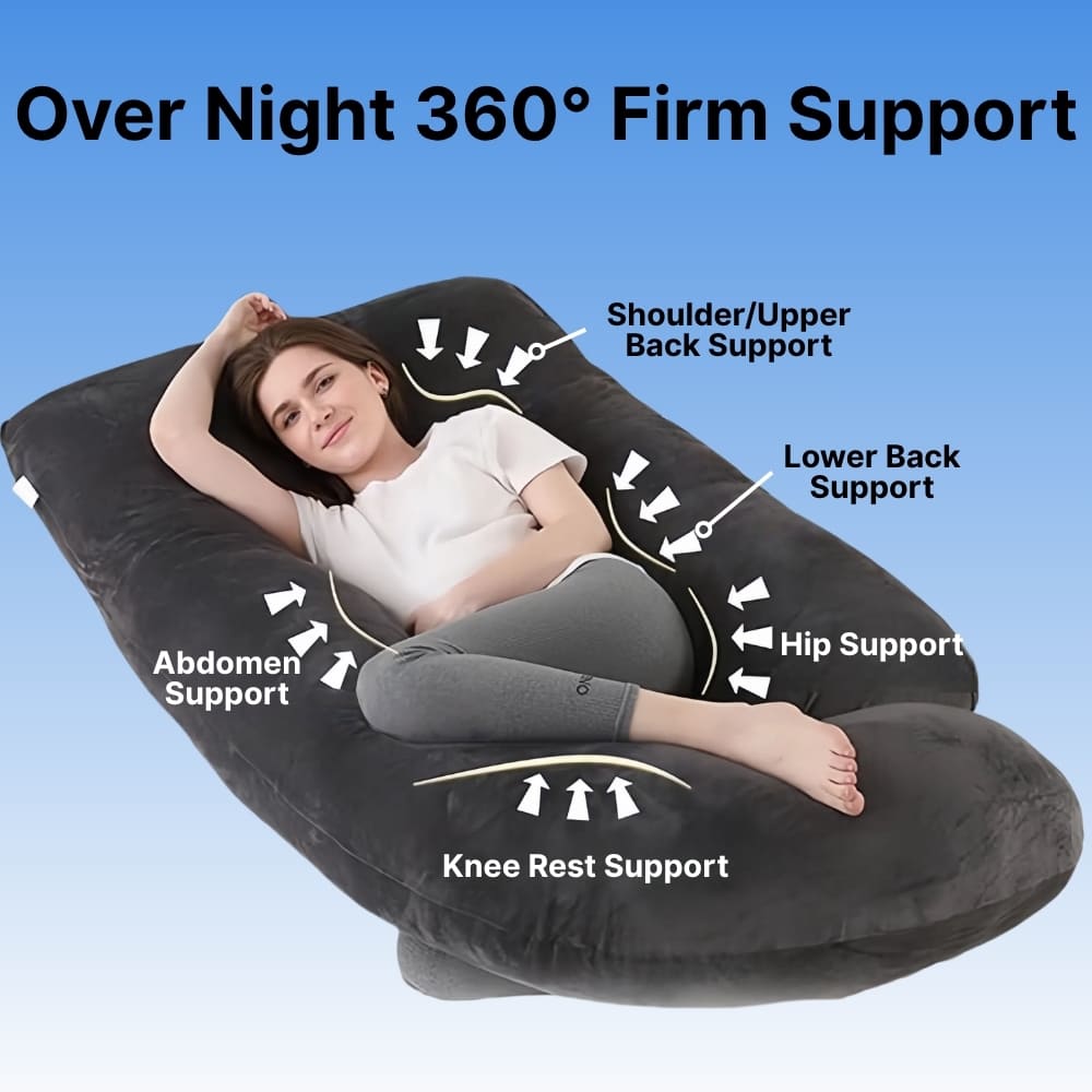 Woman lying on a U-shaped body pillow with labeled support points against a blue background