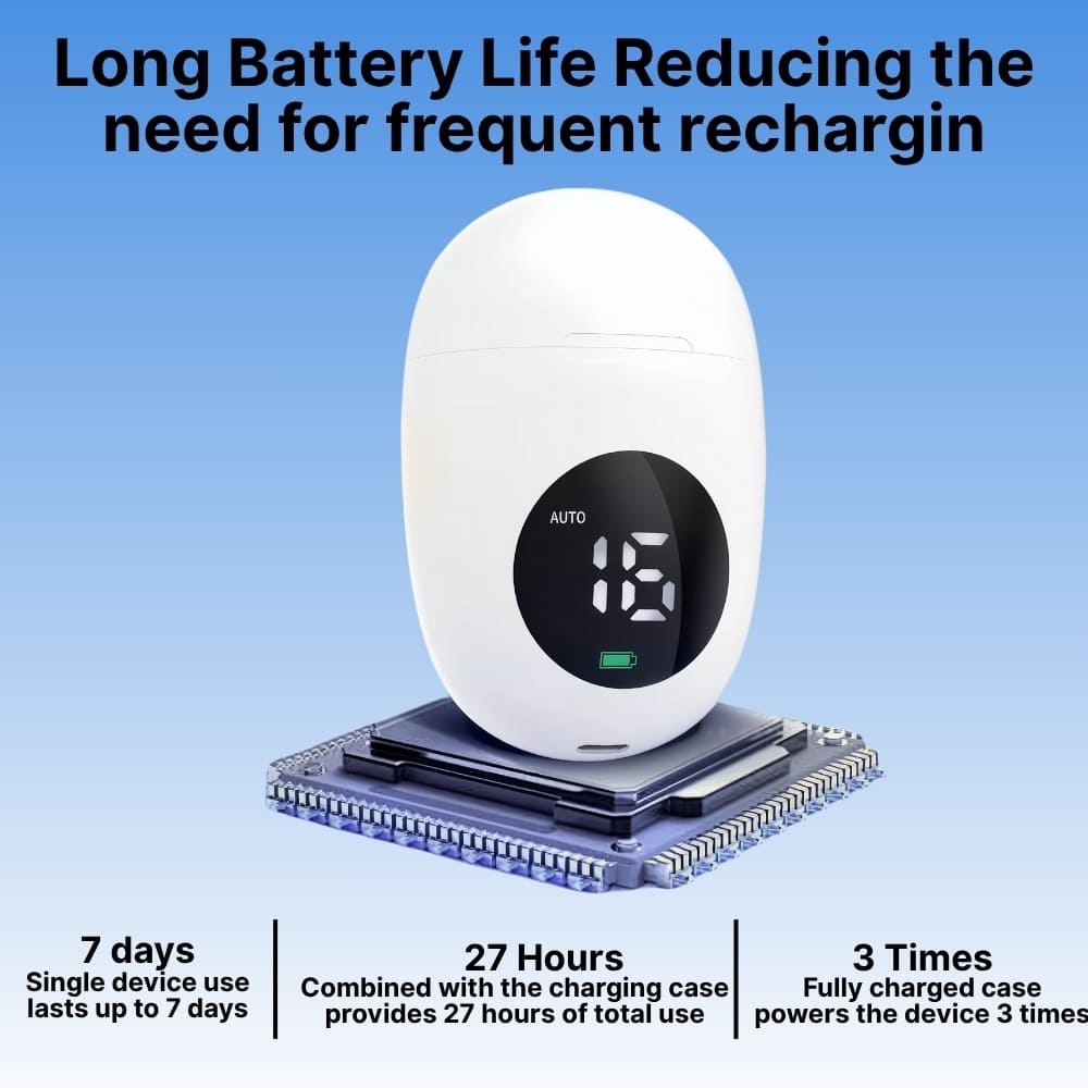 White electronic device with digital display on a blue background, highlighting long battery life.