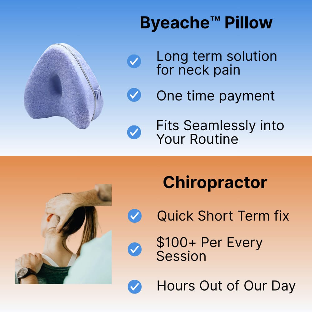 Byeache™ Memory Foam Leg Pillow