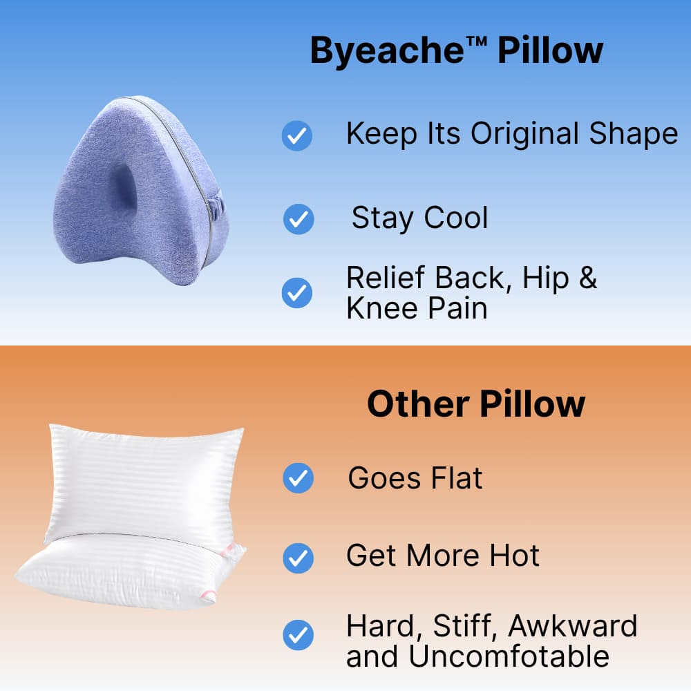 Byeache™ Memory Foam Leg Pillow