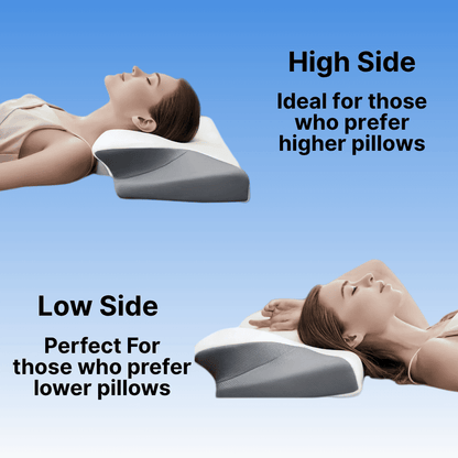 Two people lying on a adjustable pillow with text indicating high and low sides.