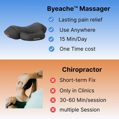 3-in-1-neck-massager-comparison-chiropractor