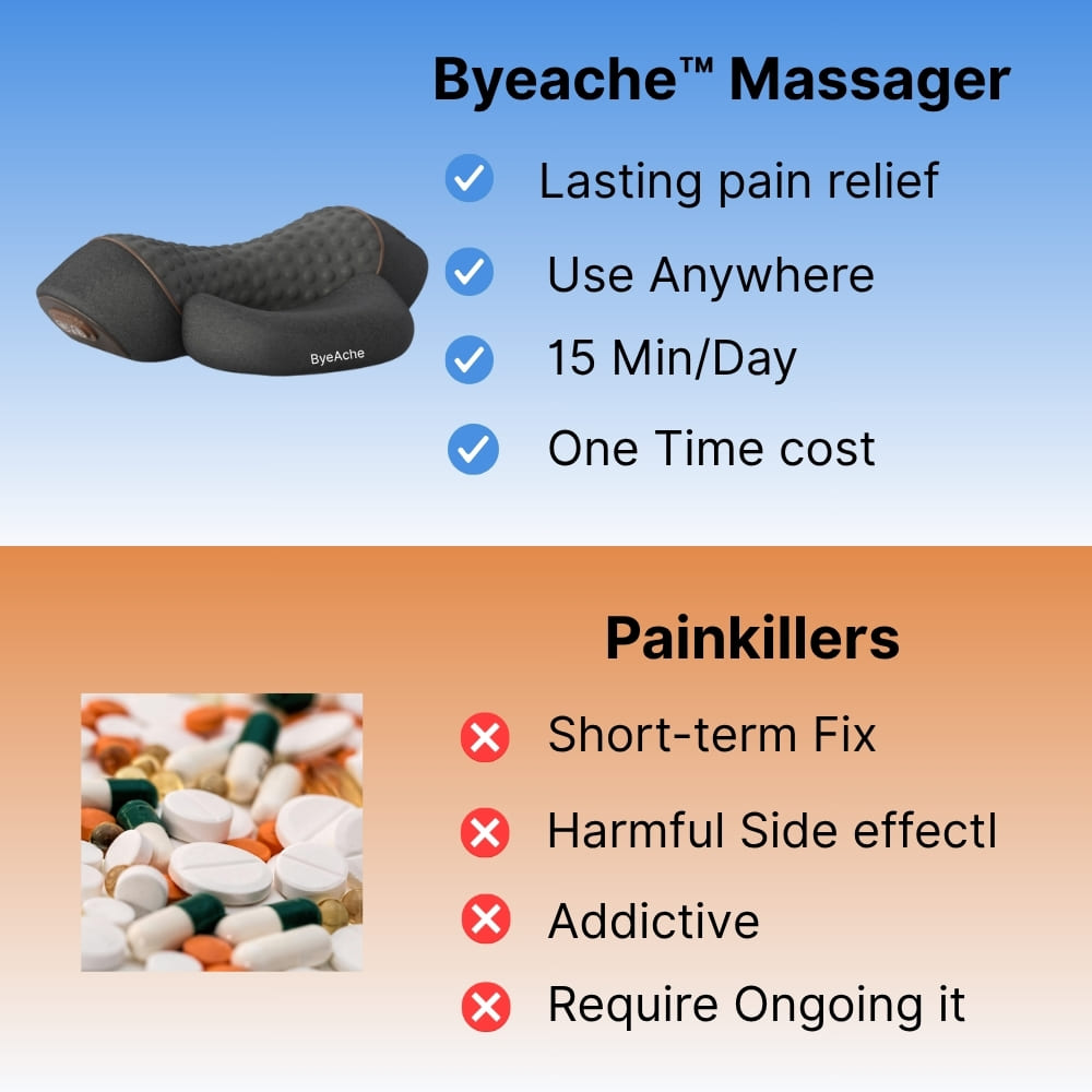 3-in-1-neck-massager-comparison-painkillers