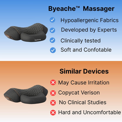 3-in-1-neck-massager-comparison-similar