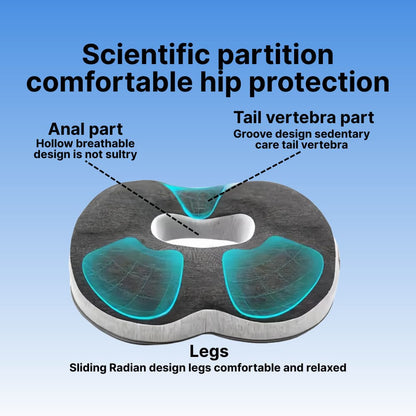 Diagram of a scientific partition comfortable hip protection product with labeled parts on a blue background.