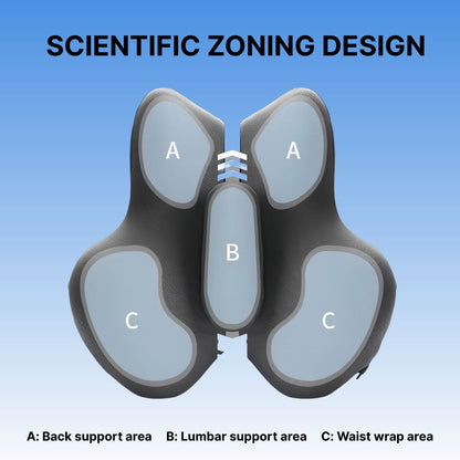 Back support device with labeled zones on a blue background