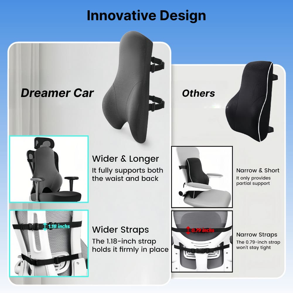 Comparison of Dreamer Car seat cover with wider straps and longer design compared to 'Others'.