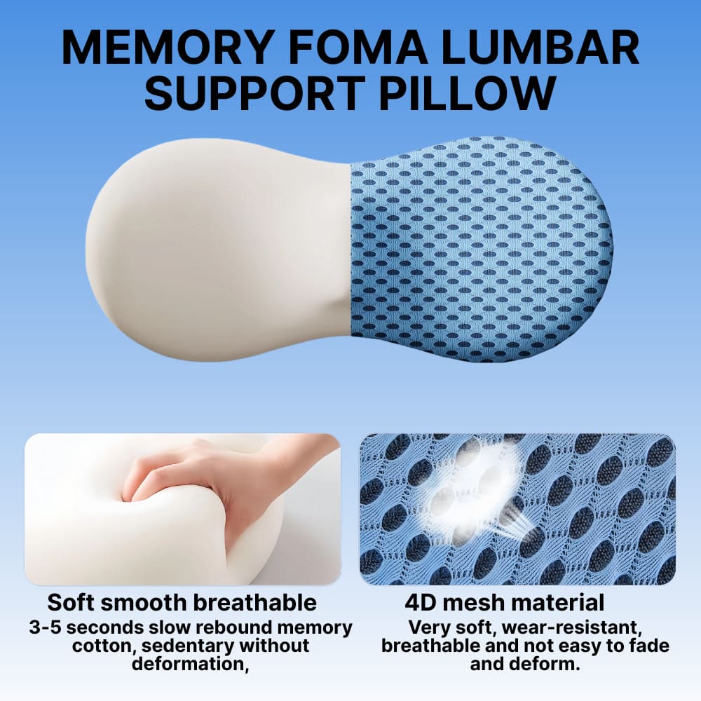 Memory Foma Lumbar Support Pillow with text describing features on a blue background
