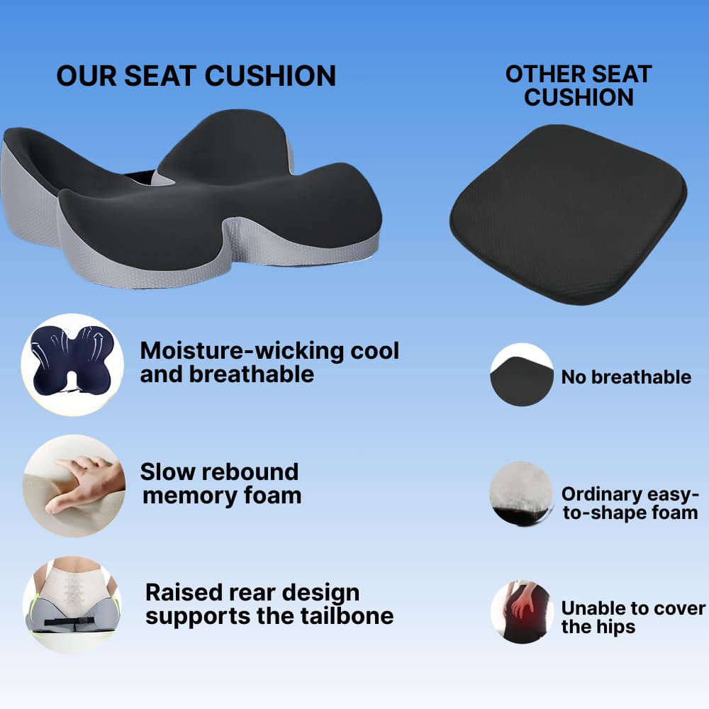 Comparison of a seat cushion with features highlighted on a blue background