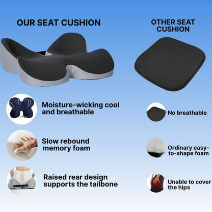 Comparison of a seat cushion with features highlighted on a blue background