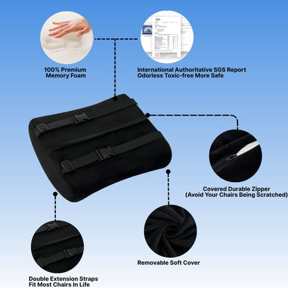 Black chair pad with features highlighted on a blue background