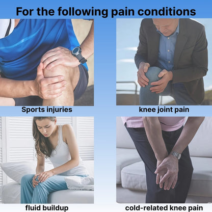 Four images showing people with different types of knee pain and text indicating the conditions.
