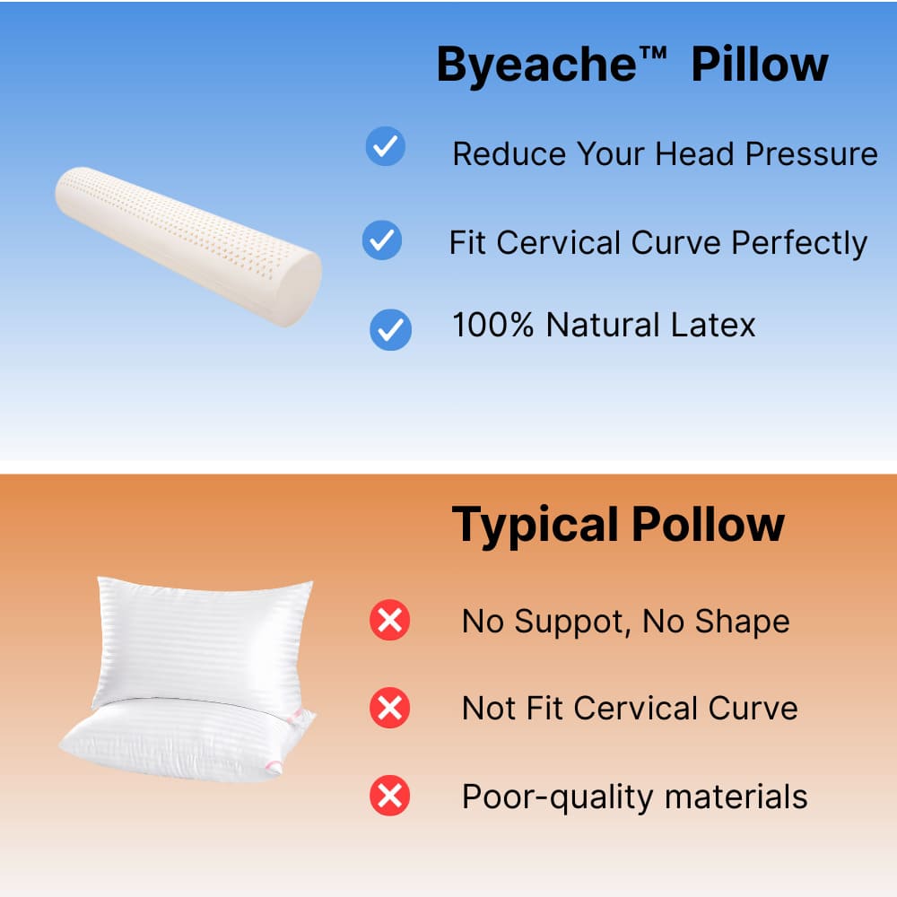 Byeache™ natural latex neck support pillow compared to traditional pillow with benefits highlighted
