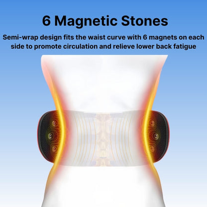 Magnetic waist support device with text on a blue background