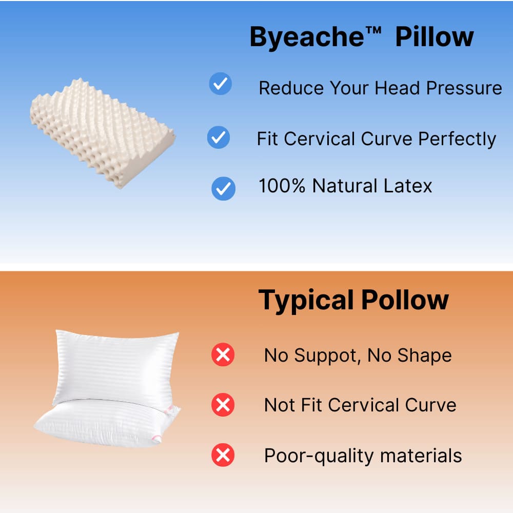 Byeache natural latex cervical pillow compared to typical pillow