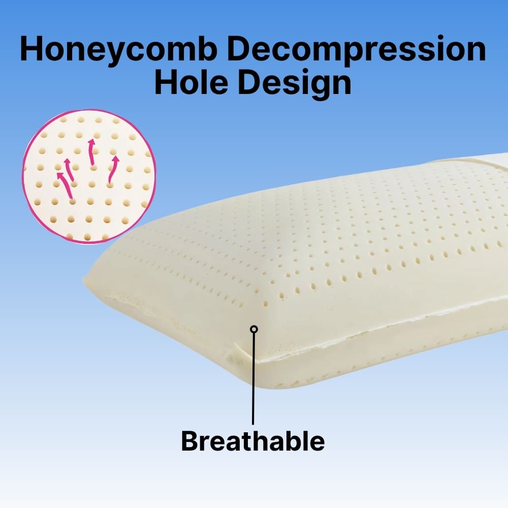 Honeycomb decompression hole design on a mattress topper with text and inset illustration.