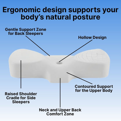 Byeache™ Memory Foam Neck Pain Relief Pillow