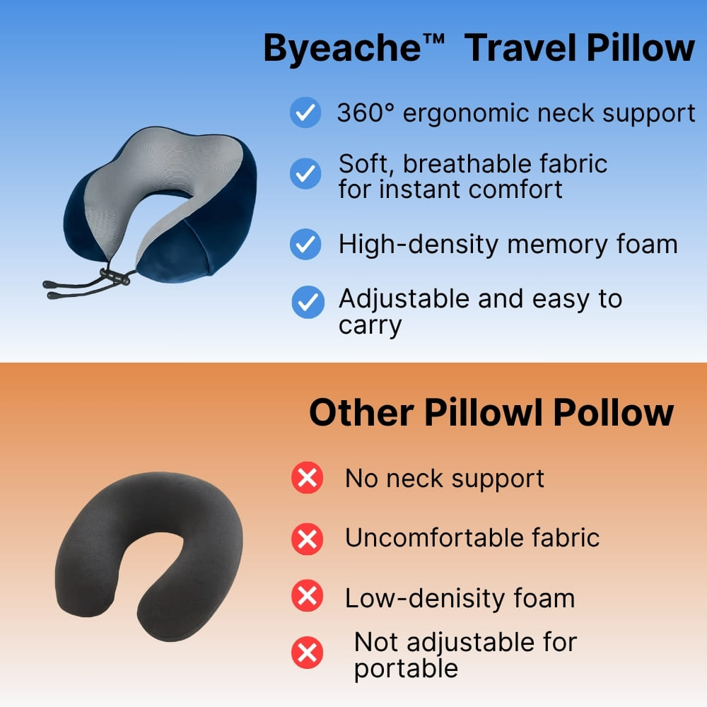 Byeache™ Memory Foam Travel Pillow for neck pain