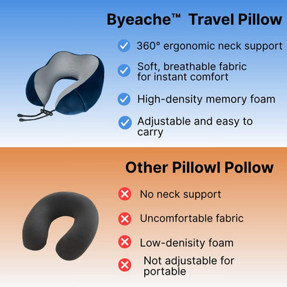 Byeache™ Memory Foam Travel Pillow for neck pain