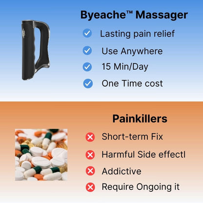 Muscle-Scraper-Comparison-PainKillers