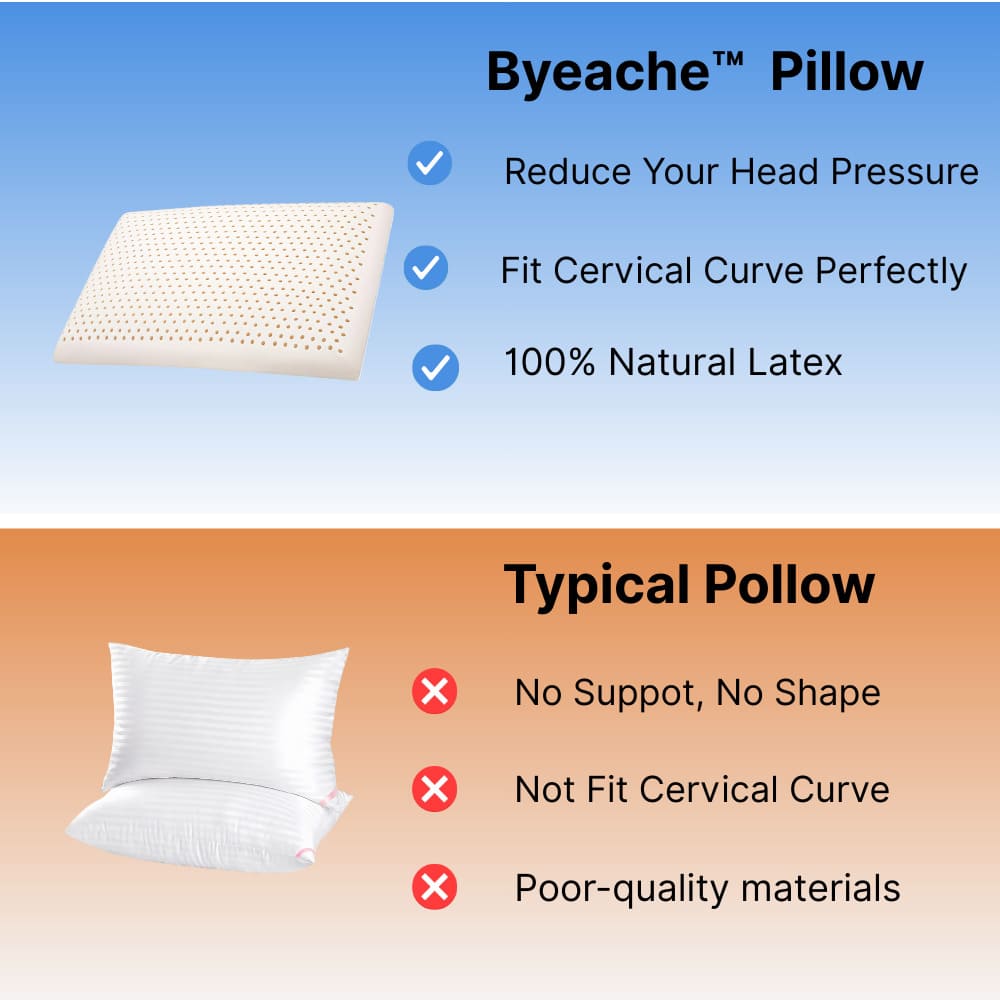 Byeache natural latex pillow compared to traditional pillow