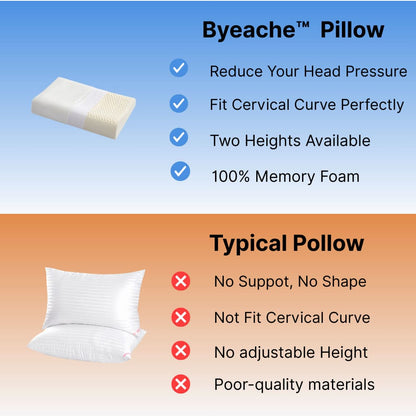Byeache pillow comparison with typical pillow, highlighting neck support benefits
