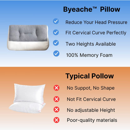 Byeache™ Orthopedic Cervical Pillow – Neck Support, Pain Relief & Snore Reduction for All Sleep Positions
