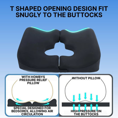 Black T-shaped pressure relief pillow with blue accents on a light blue background, showing how it fits snugly to the buttocks.