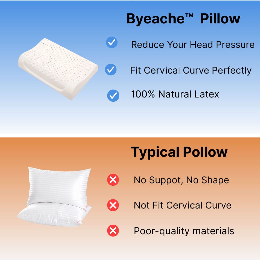 ByeAche™ Textured Natural Latex Pillow with Comfort-Enhancing Raised Dots