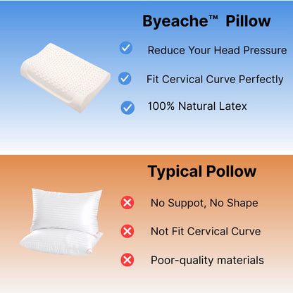 ByeAche™ Textured Natural Latex Pillow with Comfort-Enhancing Raised Dots