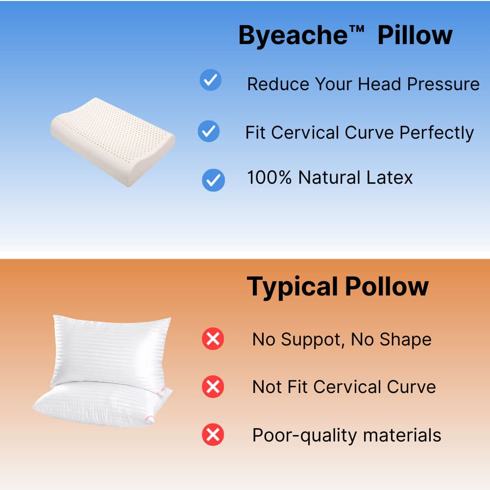 ByeAche™ Ultra-Slim Natural Latex Neck Pillow – Soft, Supportive & Resilient