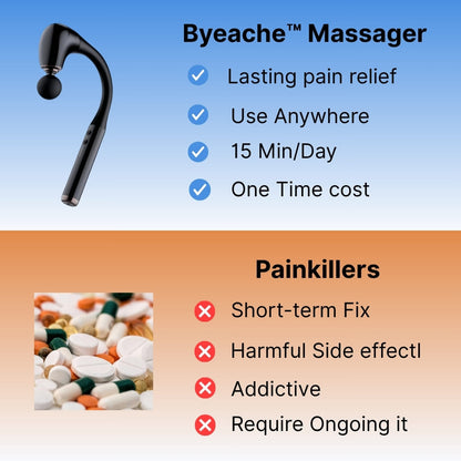 Byeache™ Upgraded Massage Gun with Long Handle – Target Neck, Shoulders, Waist & Legs