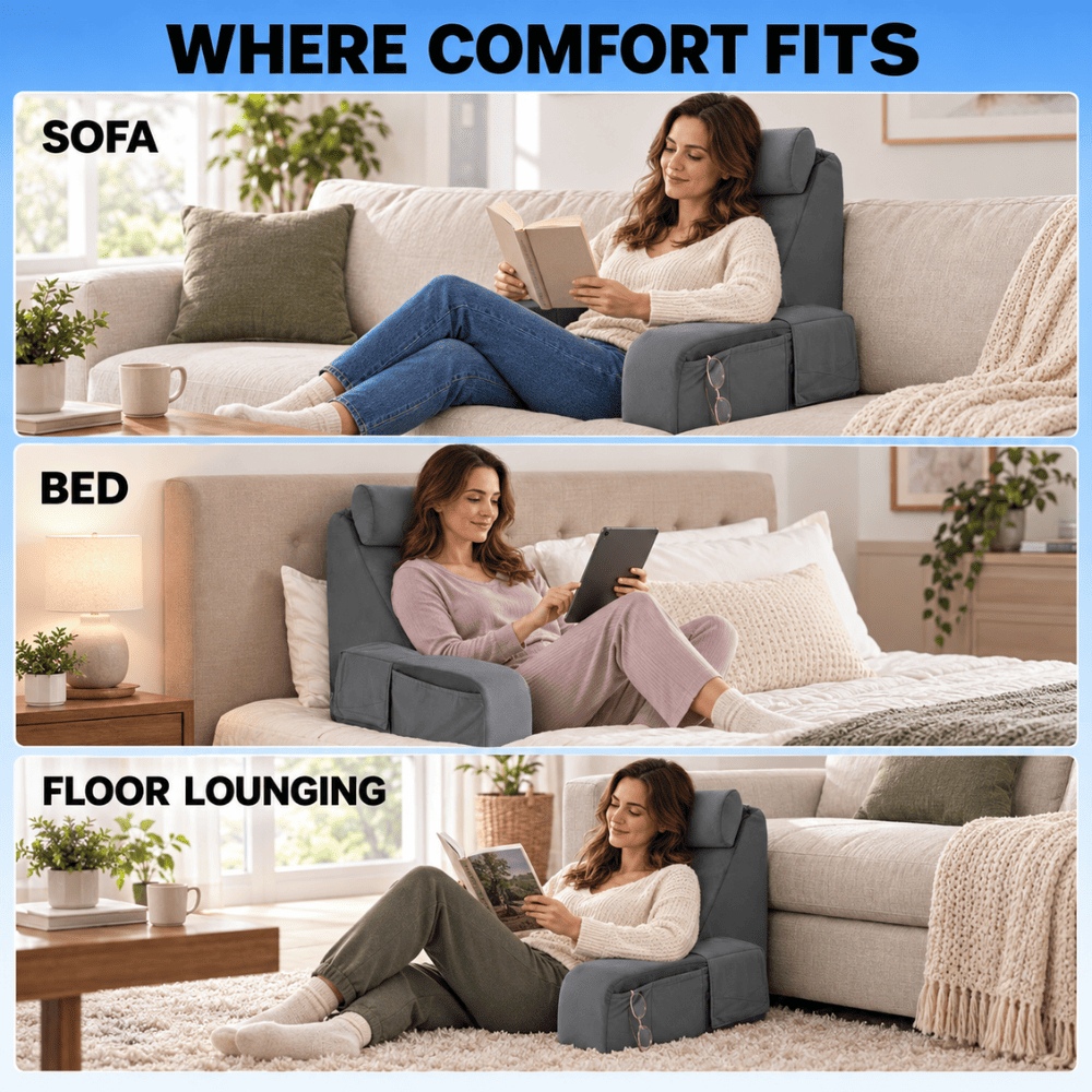 A three-panel promotional graphic showing a woman using a gray adjustable floor lounge chair in different settings: labeled 'SOFA' on a couch, labeled 'BED' on a bed, and labeled 'FLOOR LOUNGING' on the floor. Large text at the top reads 'WHERE COMFORT FITS'.