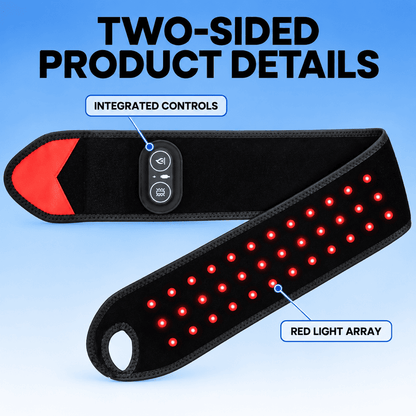 Two-sided neck light therapy strip shown on a blue gradient background with text callouts reading 'TWO-SIDED PRODUCT DETAILS,' 'INTEGRATED CONTROLS,' and 'RED LIGHT ARRAY.' The product is black with a red accent on one end and glowing red LED lights across the other side.