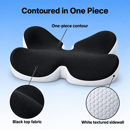 A contoured eye mask pillow with a black top fabric and a white textured sidewall, shown on a blue gradient background with text callouts explaining its one-piece contour, black top fabric, and white textured sidewall.