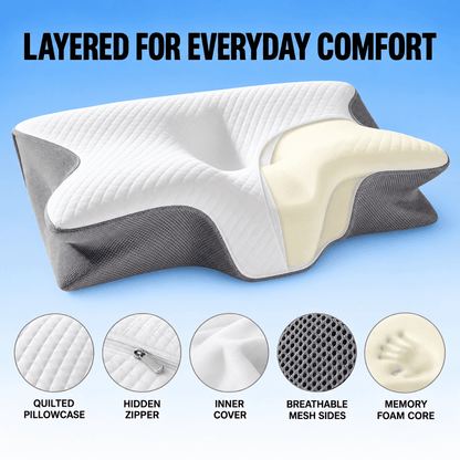 An ergonomic contoured pillow shown on a blue gradient background with the text 'LAYERED FOR EVERYDAY COMFORT' at the top and five circular feature callouts along the bottom describing quilted pillowcase, hidden zipper, inner cover, breathable mesh sides, and memory foam core.