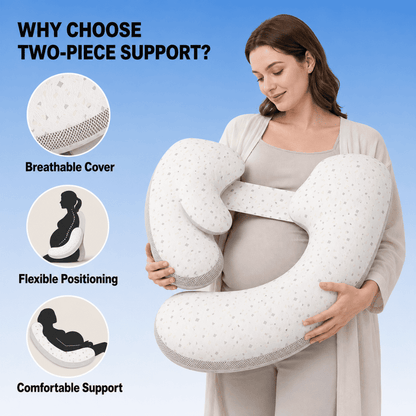 Pregnant woman holding a two-piece U-shaped maternity support pillow against a blue gradient background, with three circular callout graphics on the left highlighting breathable cover, flexible positioning, and comfortable support.